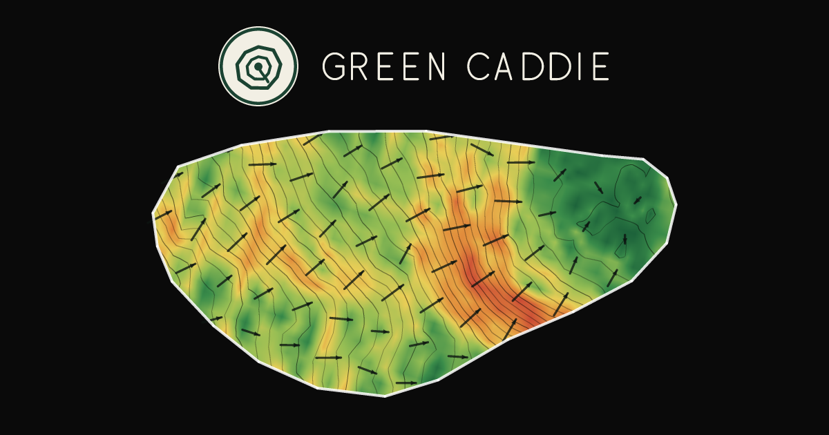 A putting green at Green Acres Country Club, painted with its measured slope — green where it is flat, red where it falls away, with arrows showing which way a ball rolls.